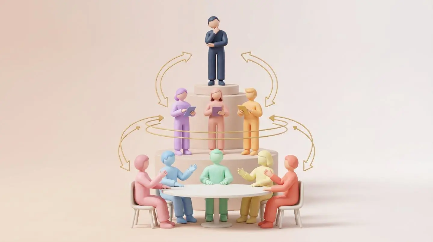 Illustration 3D stylisée montrant trois niveaux organisationnels en pyramide collaborative avec figurines en pâte à modeler de couleurs pastel : équipe opérationnelle autour d'une table ronde, managers intermédiaires debout, et direction au sommet, reliés par des flèches circulaires dorées